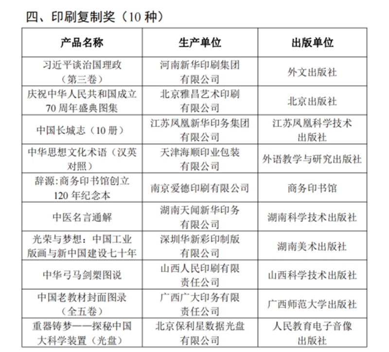 獲獎截圖.png