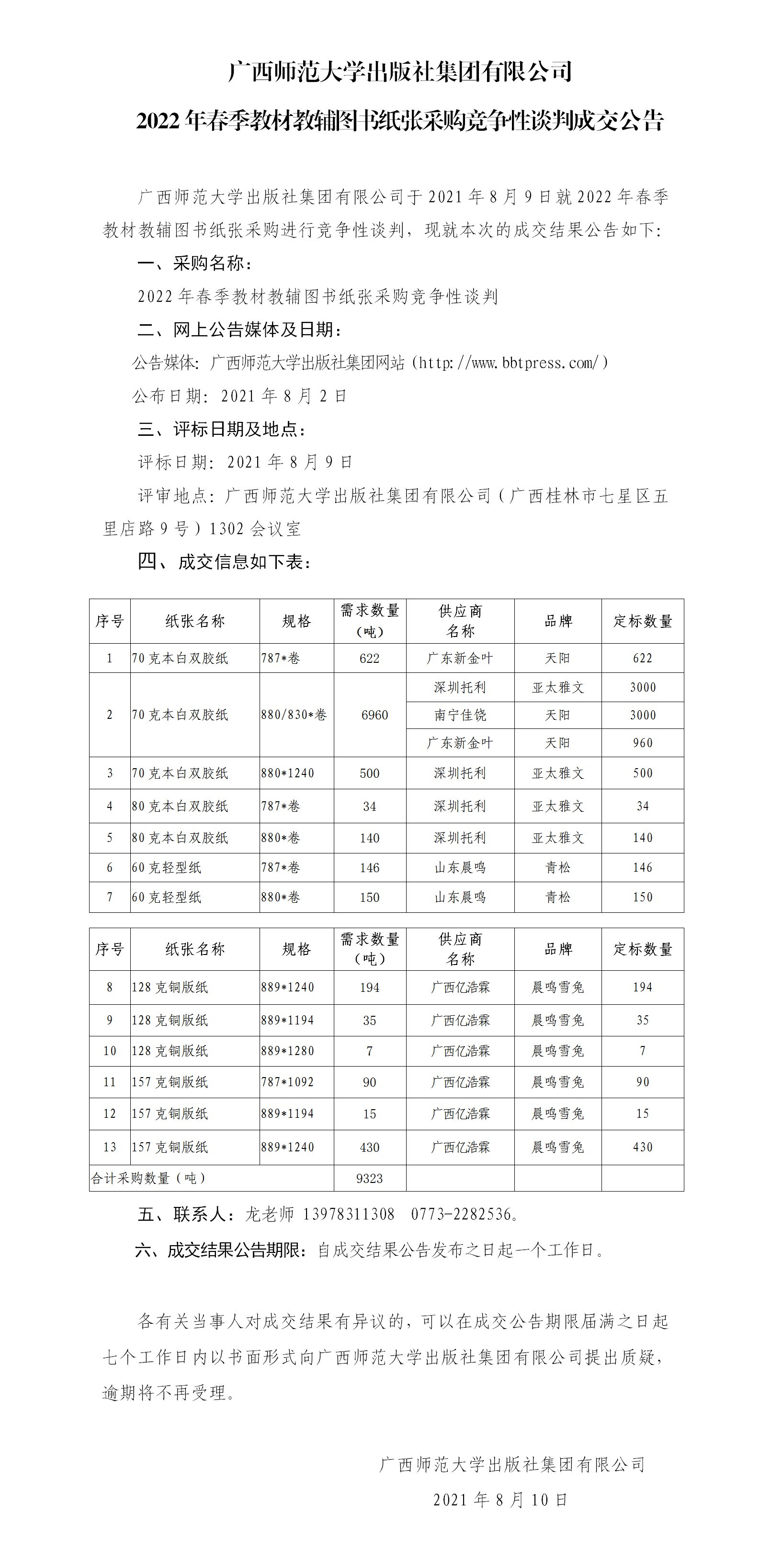 2022年春季教材教輔圖書紙張采購競(jìng)爭(zhēng)性談判成交公告(1)_01.png