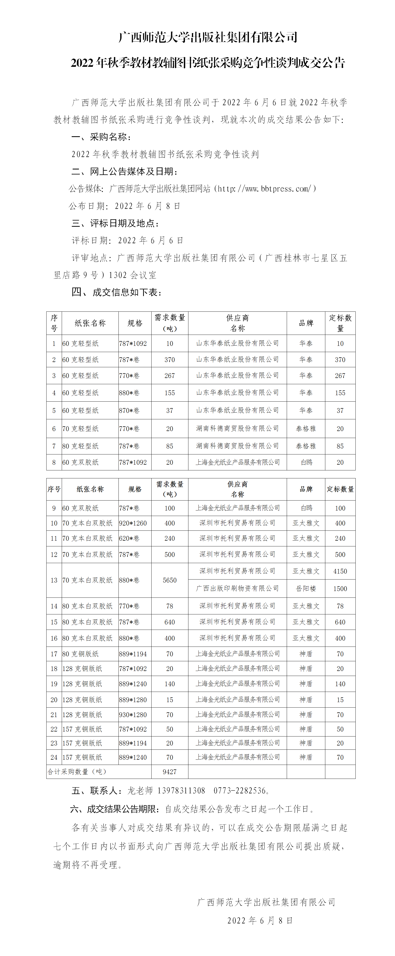 2022年秋季教材教輔圖書紙張采購(gòu)競(jìng)爭(zhēng)性談判成交公告.png