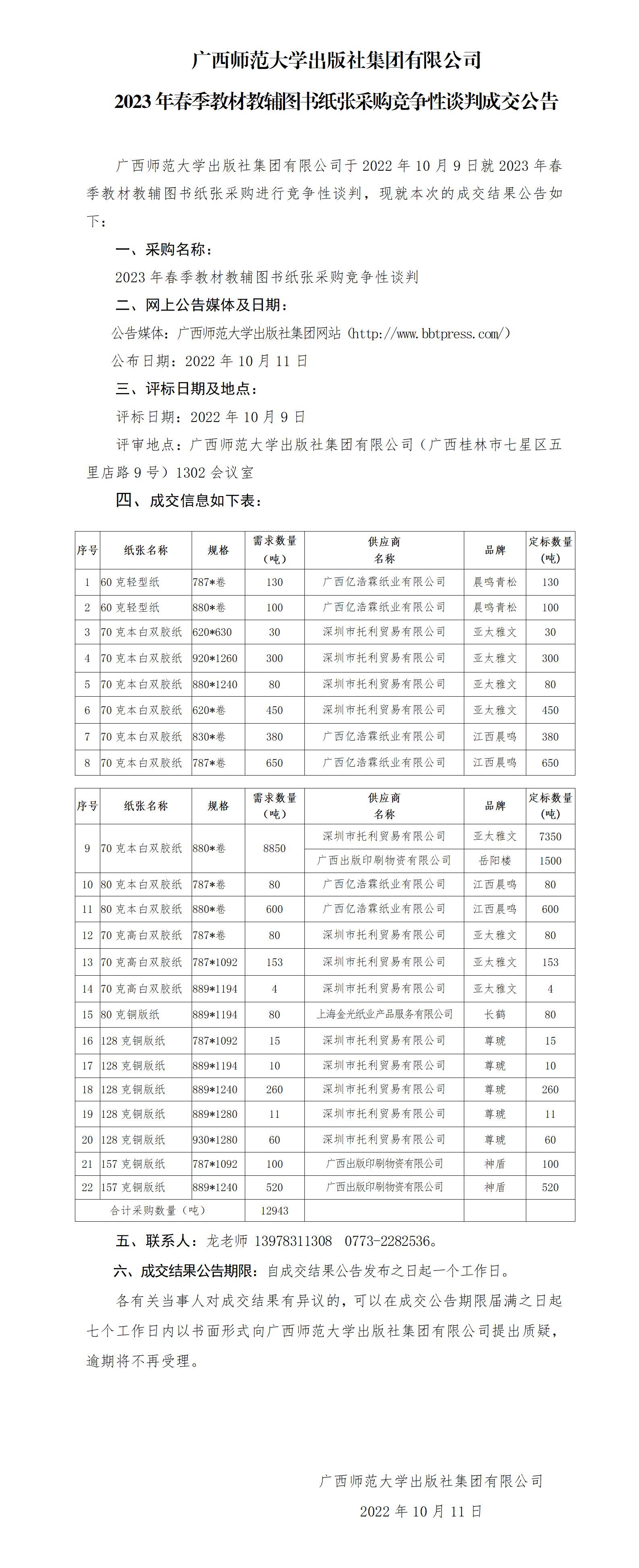 廣西師范大學(xué)出版社集團(tuán)有限公司2023年春季教材教輔圖書紙張采購競(jìng)爭(zhēng)性談判成交公告_01.jpg