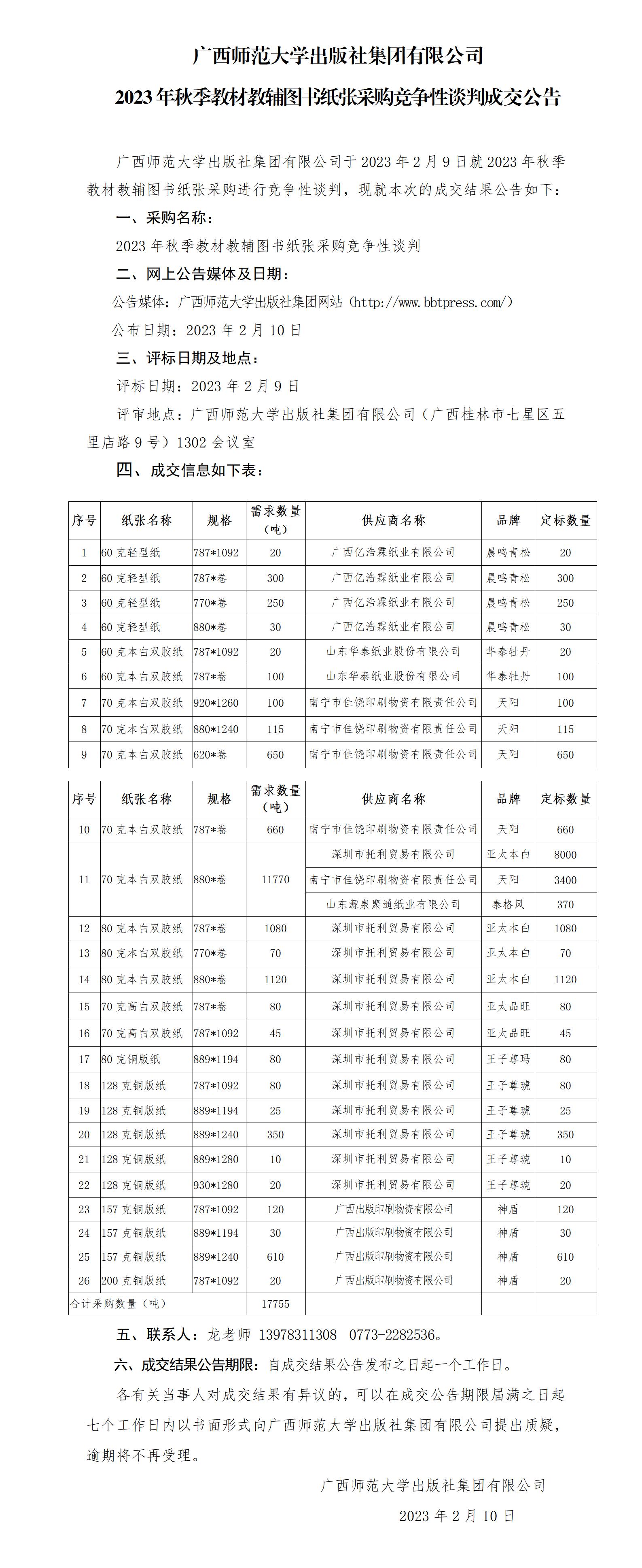 廣西師范大學(xué)出版社集團(tuán)有限公司2023年秋季教材教輔圖書紙張采購競(jìng)爭(zhēng)性談判成交公告_01.jpg