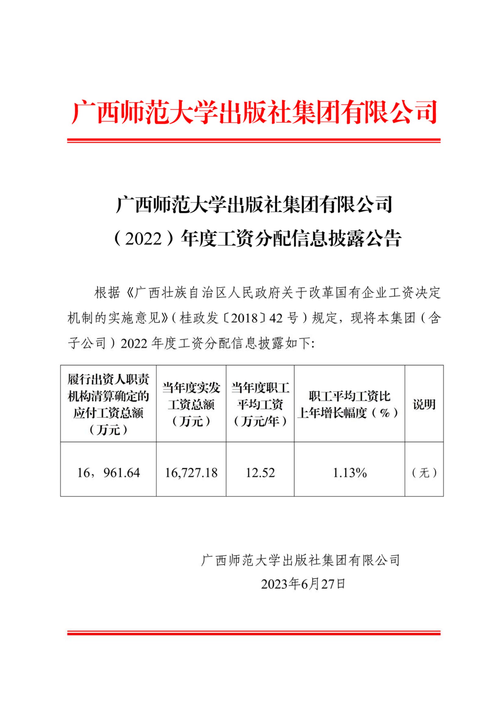 2022年度工資披露（官網(wǎng)公示）.jpg