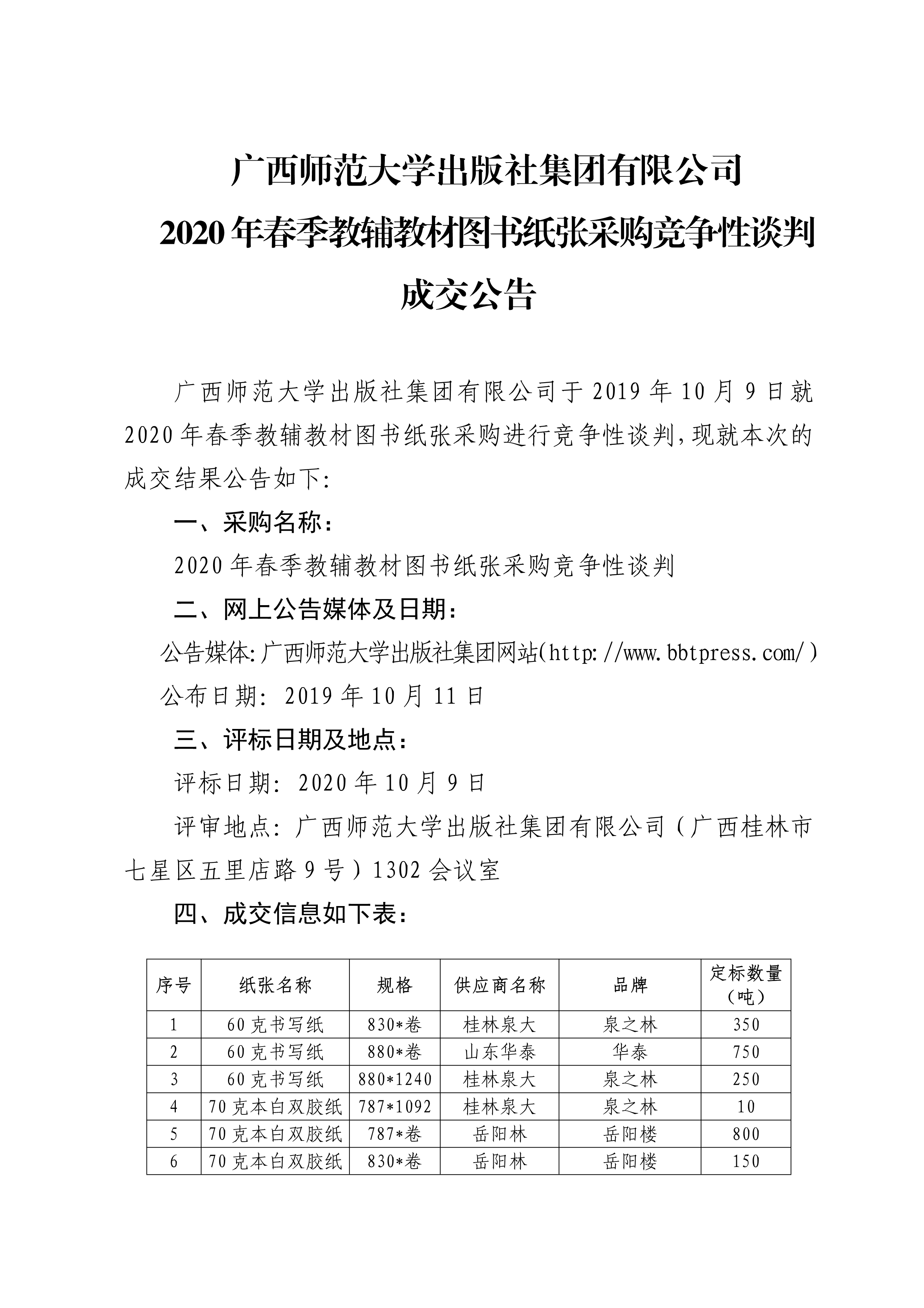 101111354865_02020年春季圖書(shū)紙張采購(gòu)競(jìng)爭(zhēng)性談判成交公告(1)_1.Jpeg
