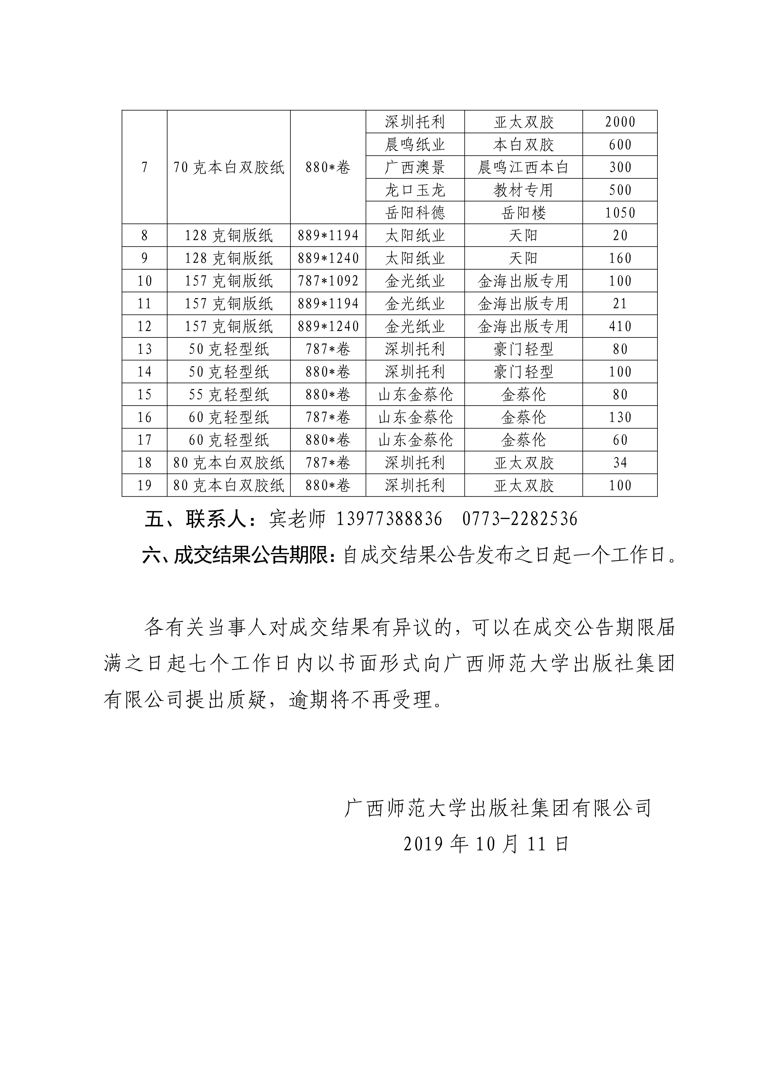101111354865_02020年春季圖書(shū)紙張采購(gòu)競(jìng)爭(zhēng)性談判成交公告(1)_2.Jpeg