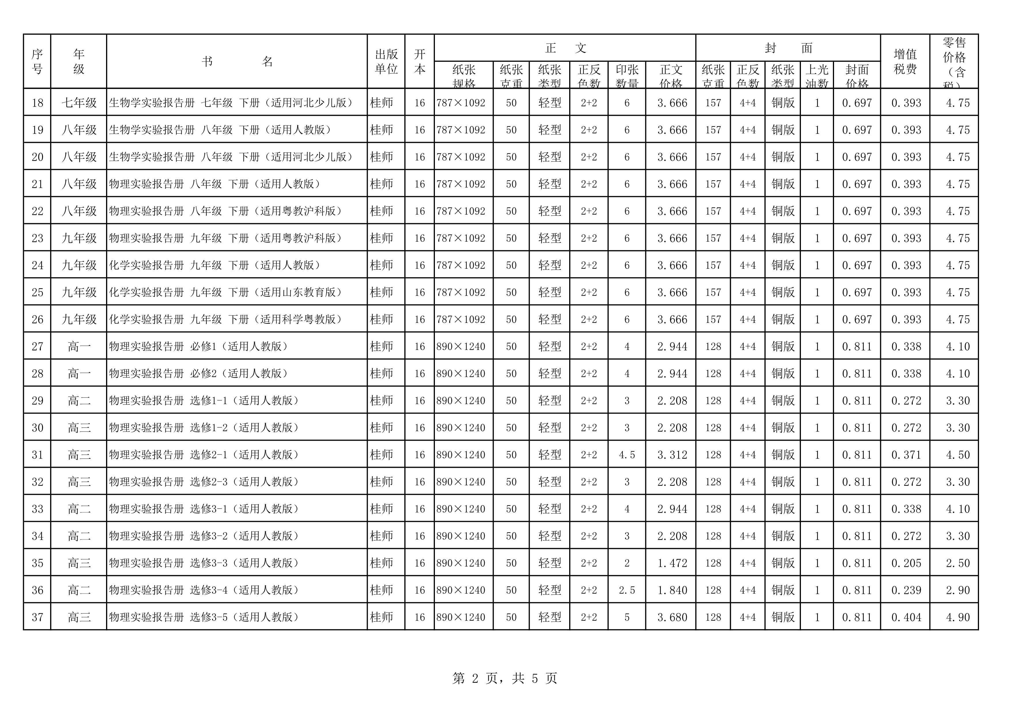 120217494470_020春教材教輔價(jià)格公示桂師上報(bào)教材_2.Png