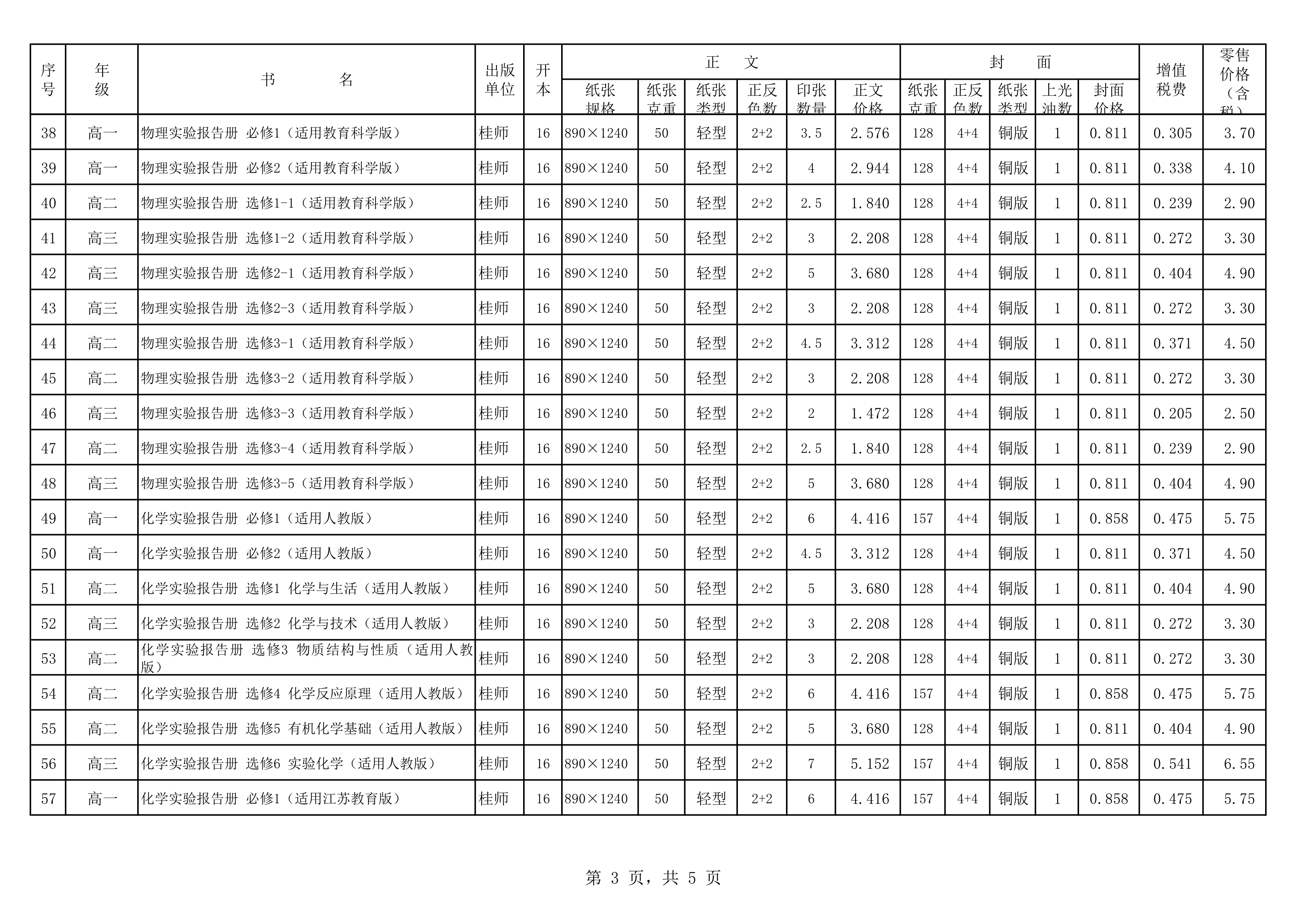 120217494470_020春教材教輔價(jià)格公示桂師上報(bào)教材_3.Png