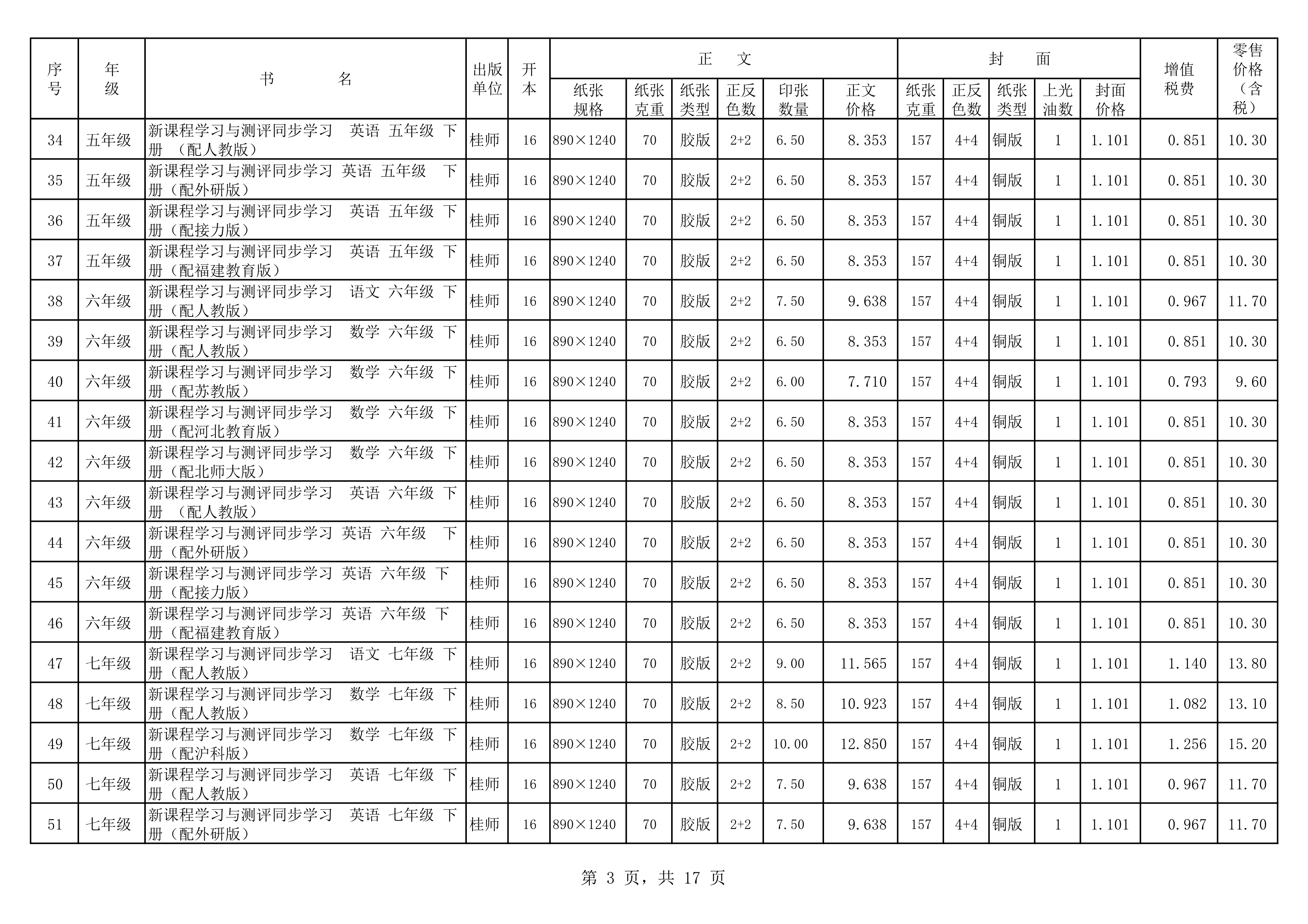 120217504941_020春教材教輔價(jià)格公示桂師上報(bào)教輔_3.Png