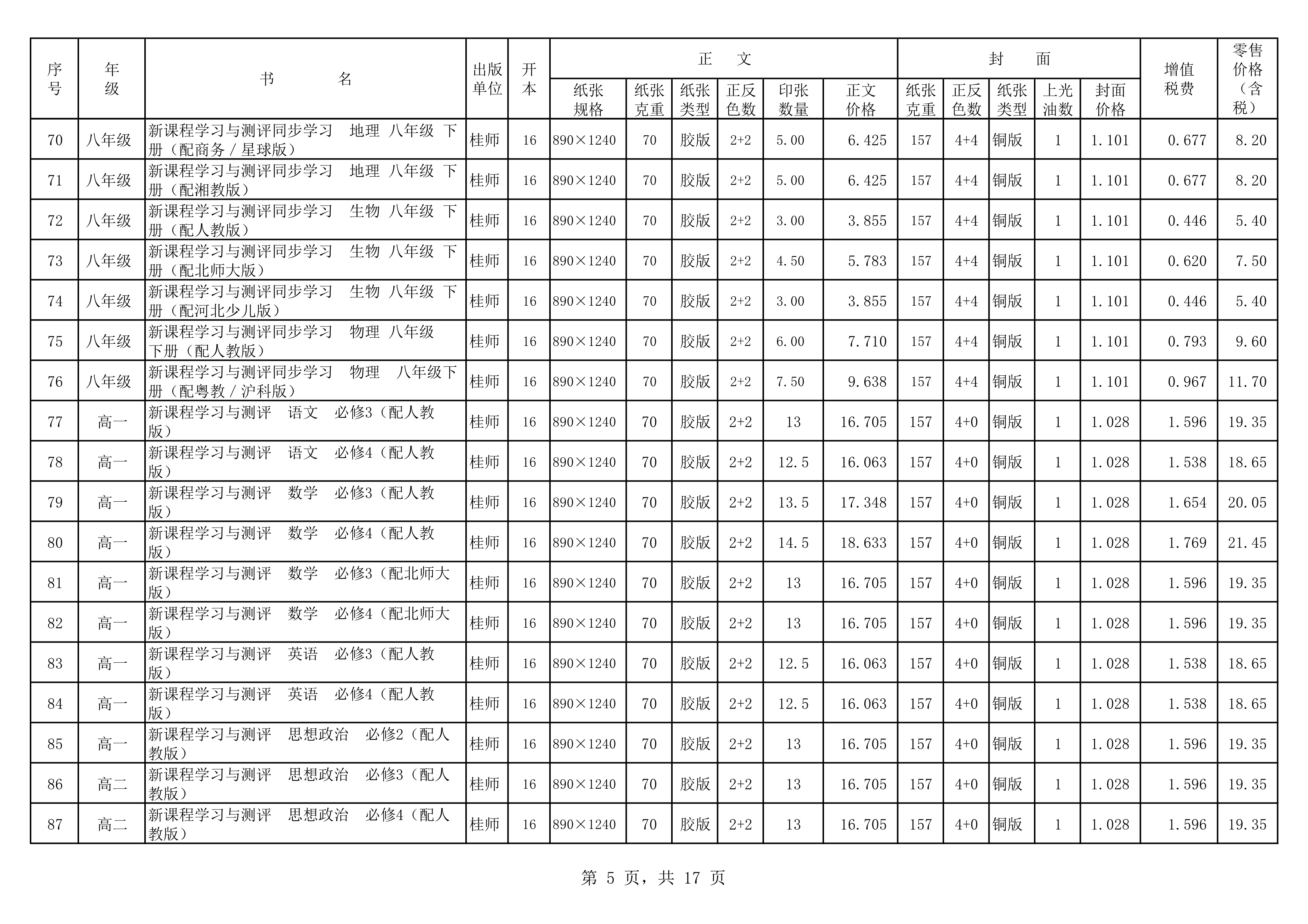 120217504941_020春教材教輔價(jià)格公示桂師上報(bào)教輔_5.Png