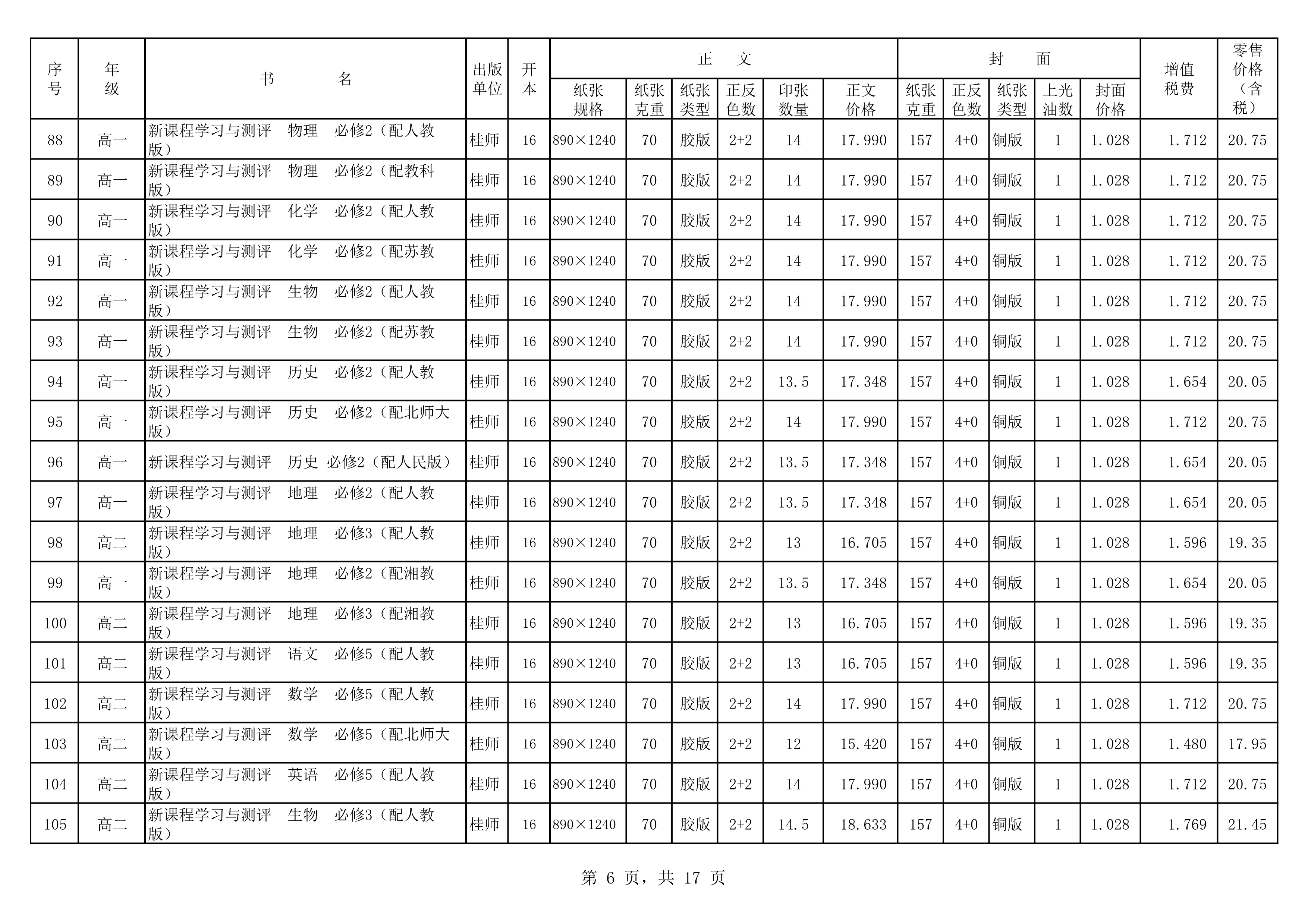 120217504941_020春教材教輔價(jià)格公示桂師上報(bào)教輔_6.Png