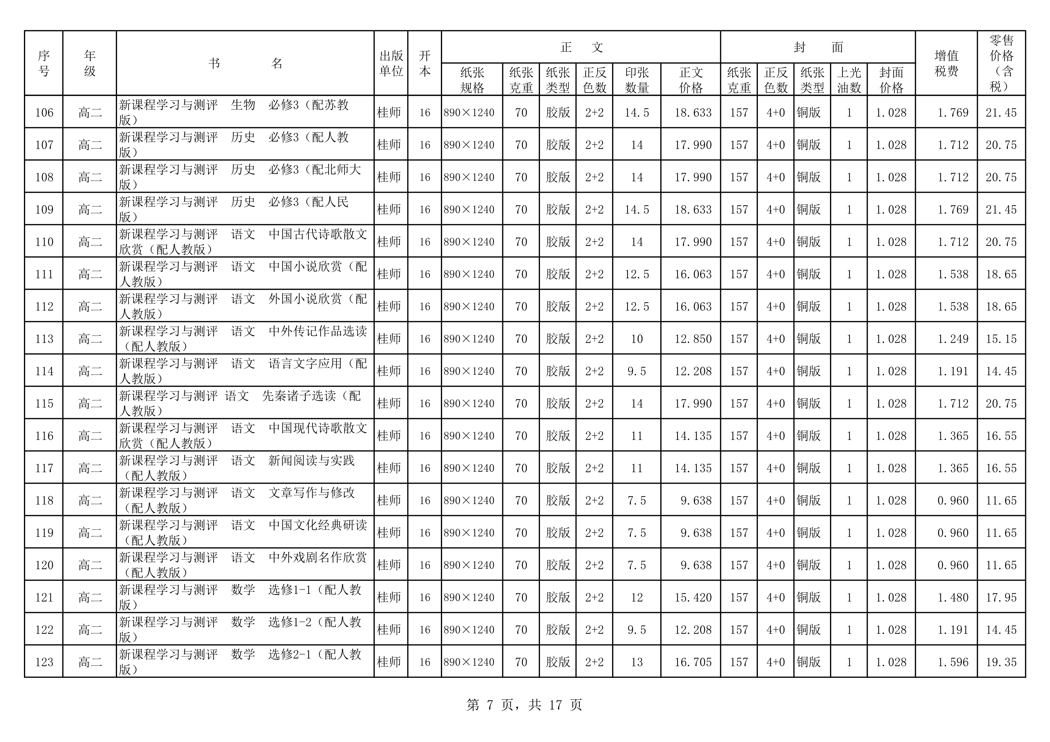 120217504941_020春教材教輔價(jià)格公示桂師上報(bào)教輔_7.Png