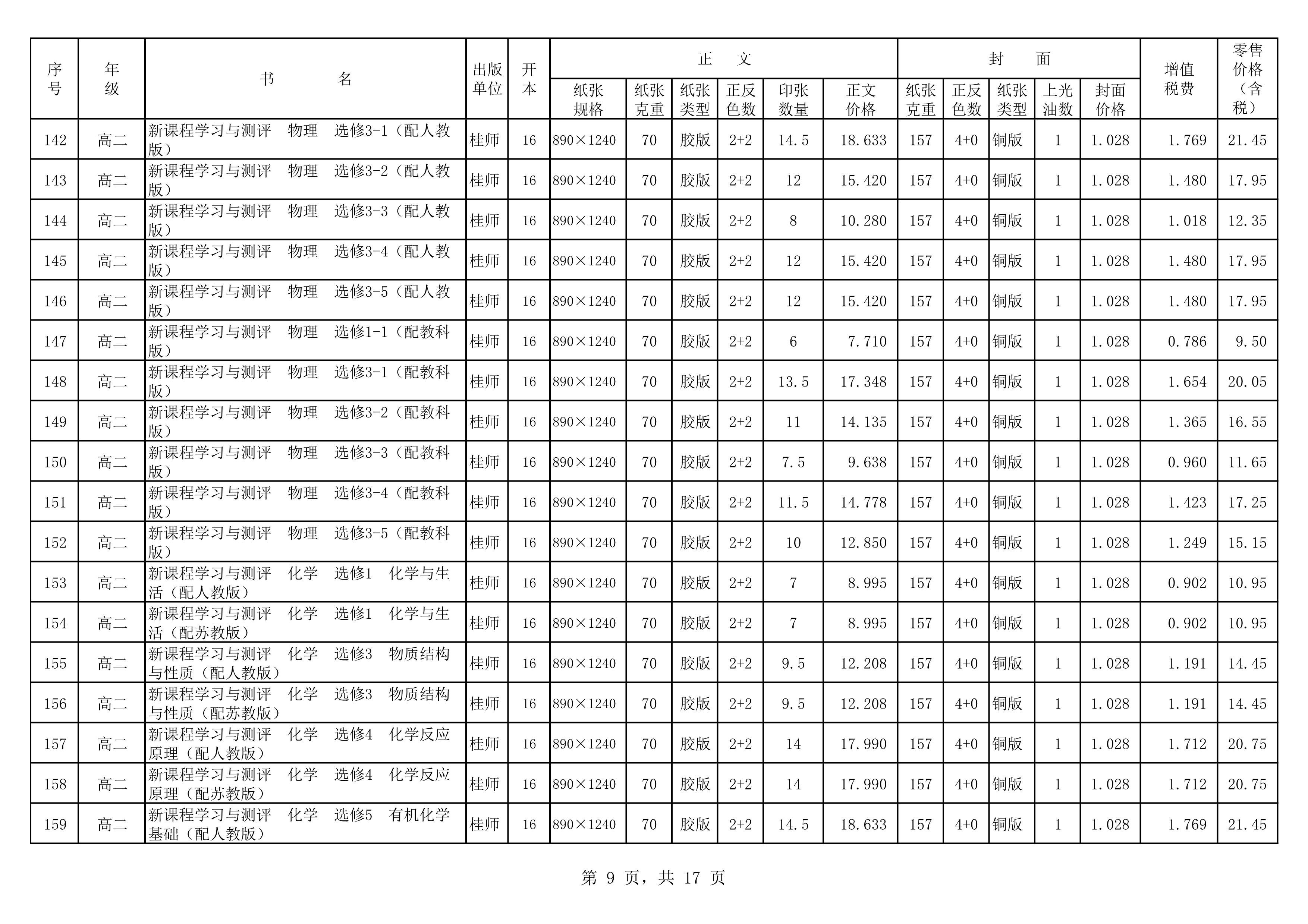 120217504941_020春教材教輔價(jià)格公示桂師上報(bào)教輔_9.Png