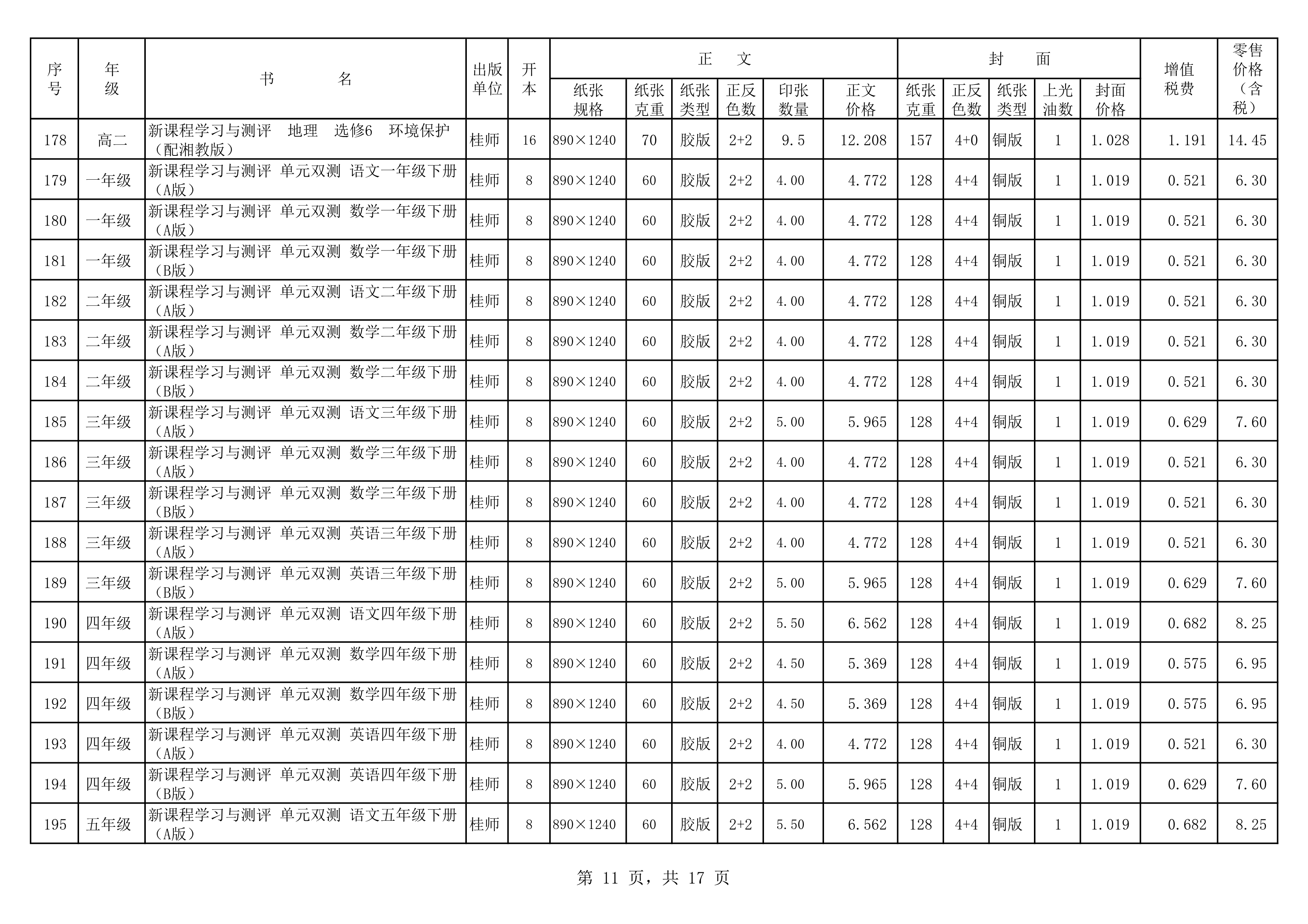 120217504941_020春教材教輔價(jià)格公示桂師上報(bào)教輔_11.Png