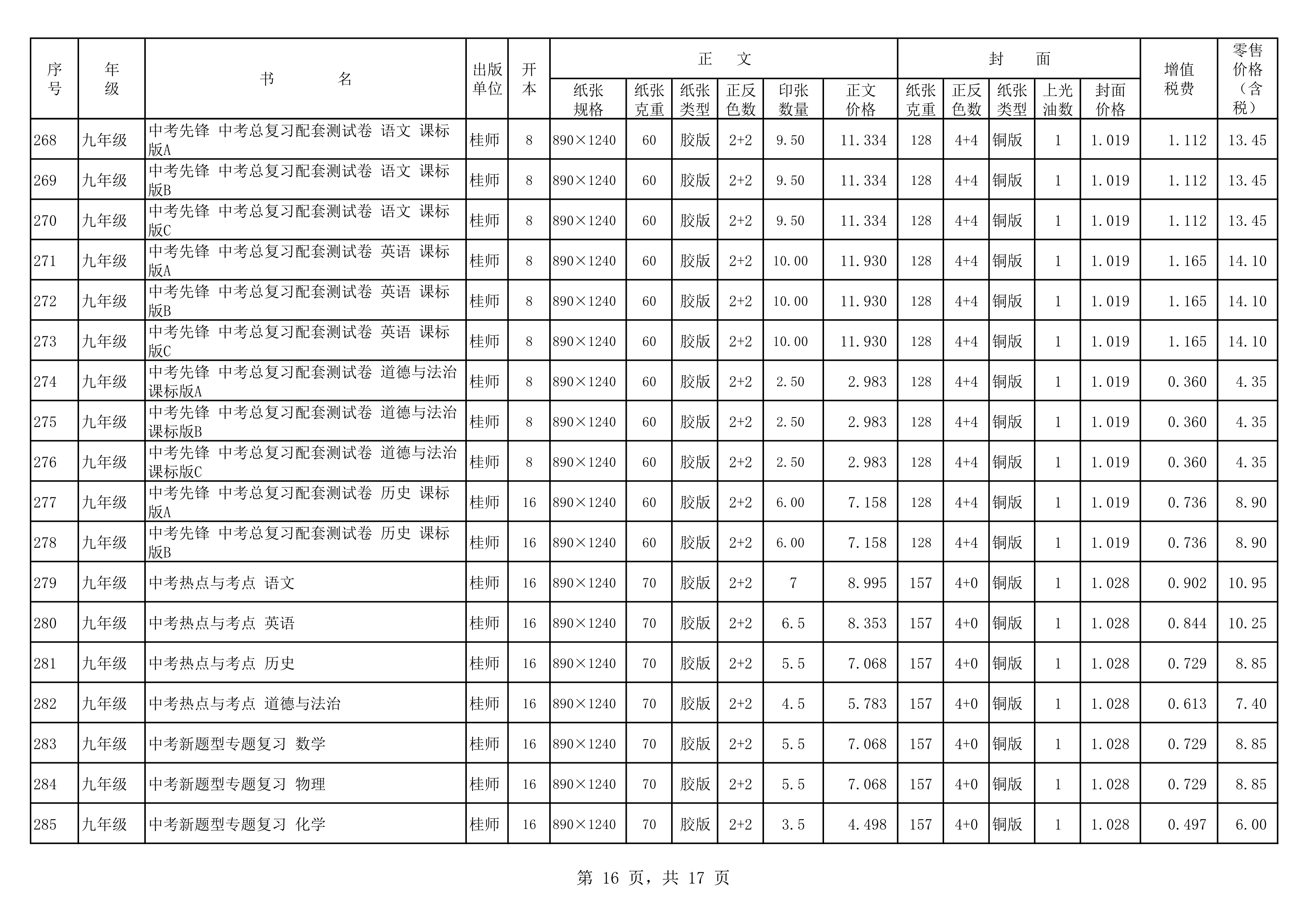120217504941_020春教材教輔價(jià)格公示桂師上報(bào)教輔_16.Png