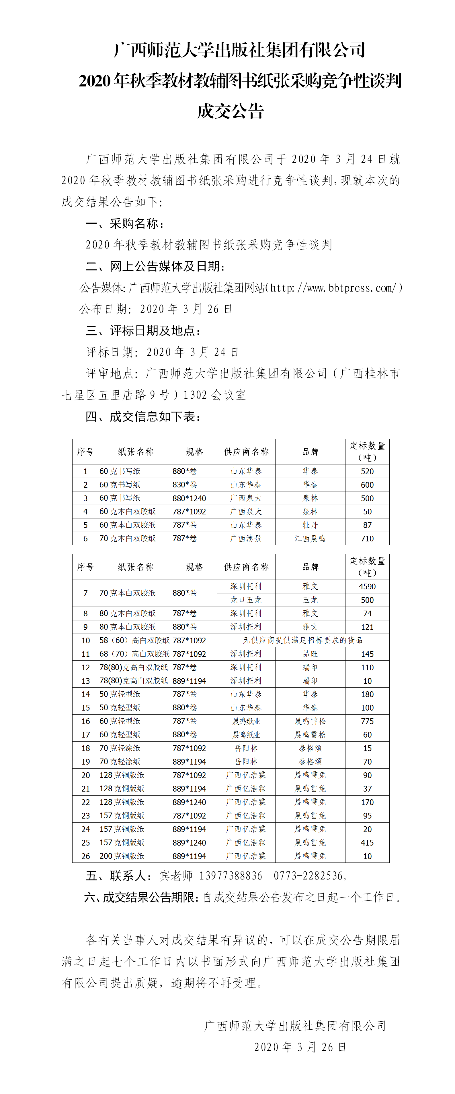 2020年秋季圖書紙張采購競爭性談判成交公告.png