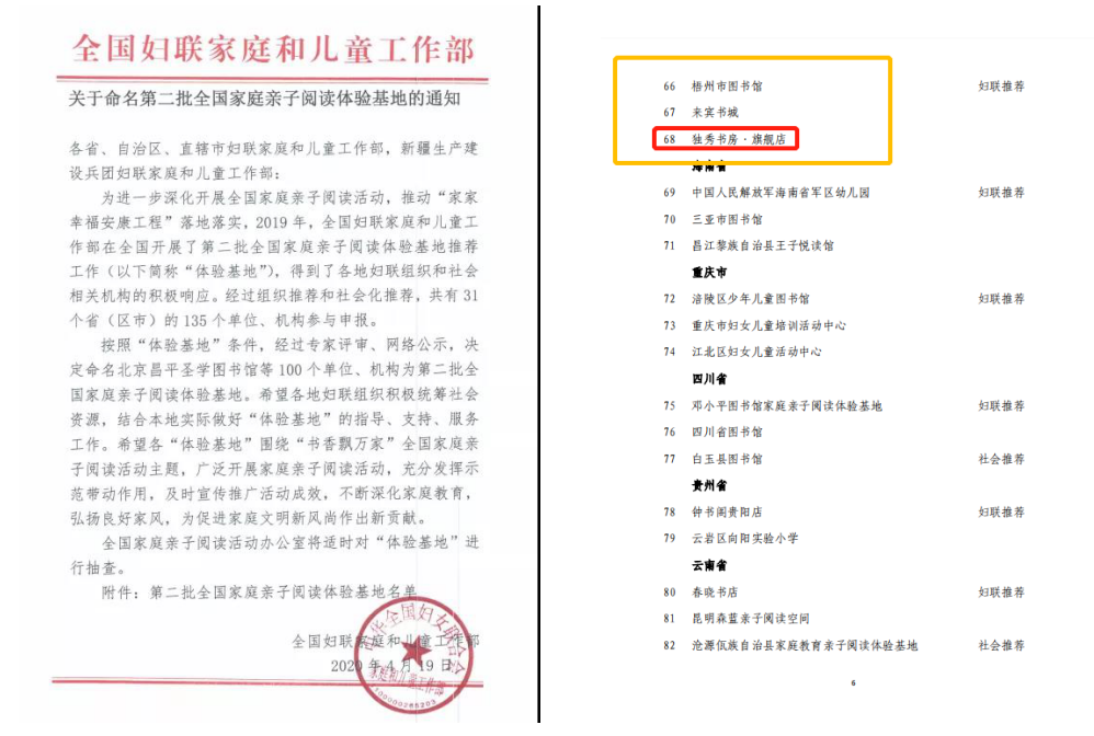 第二批“全國家庭親子閱讀體驗基地”名單(部分）.jpg